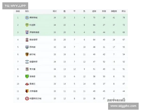 中超与英超数据对比分析展现两大联赛的异同与共通之处 中超与英超数据对比分析展现两大联赛的异同与共通之处